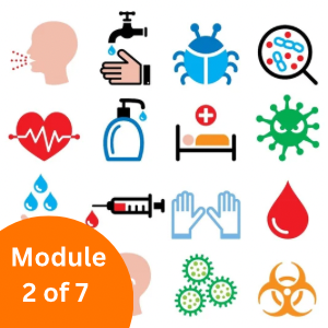 Module 02 of 07 – Level 2 Award in the Prevention and Control of Infection